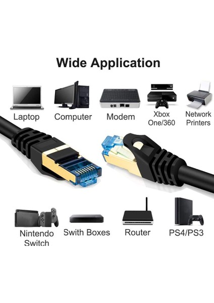 Yeni Nesil RJ45 Kablo CAT7U/FTP Patch Altın Kaplama Korumalı Yüksek Hızlı 10GB/SN Ağ Lan Ethernet Kablosu 1 Metre