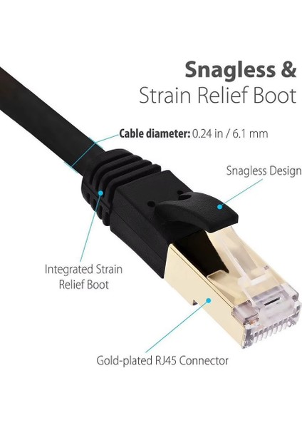 Yeni Nesil RJ45 Kablo CAT7U/FTP Patch Altın Kaplama Korumalı Yüksek Hızlı 10GB/SN Ağ Lan Ethernet Kablosu 1 Metre