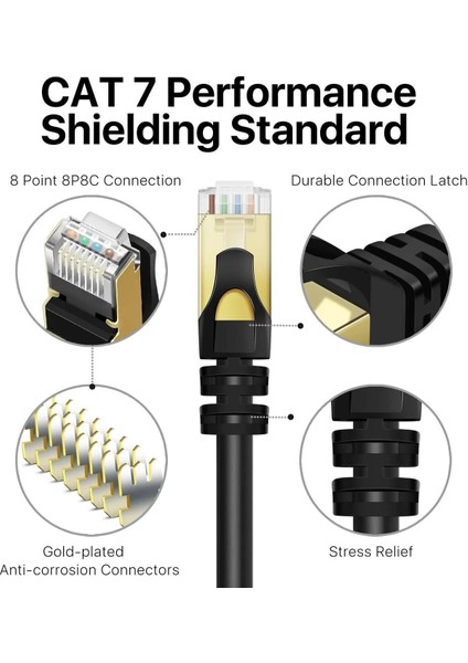 Yeni Nesil RJ45 Kablo CAT7U/FTP Patch Altın Kaplama Korumalı Yüksek Hızlı 10GB/SN Ağ Lan Ethernet Kablosu 5 Metre