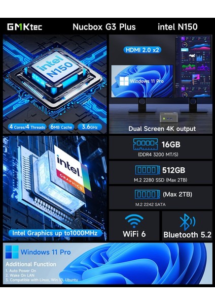 Gmktec G3 Plus Intel N150, 16GB Ddr4 512GB M.2 SSD Windows 11 Pro Mini Masaüstü Bilgisayar