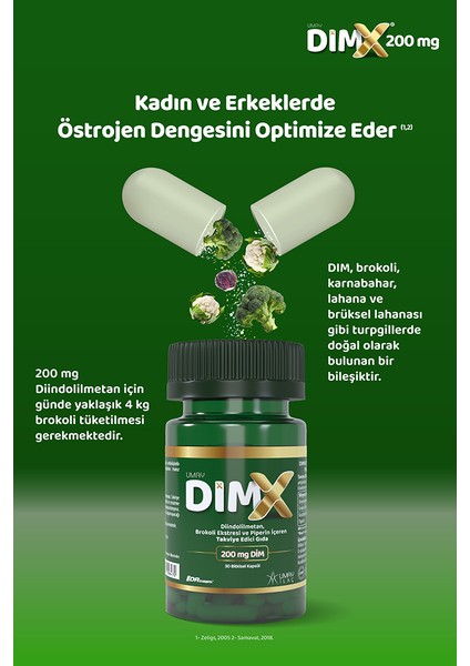 Dimx® 200 Mg