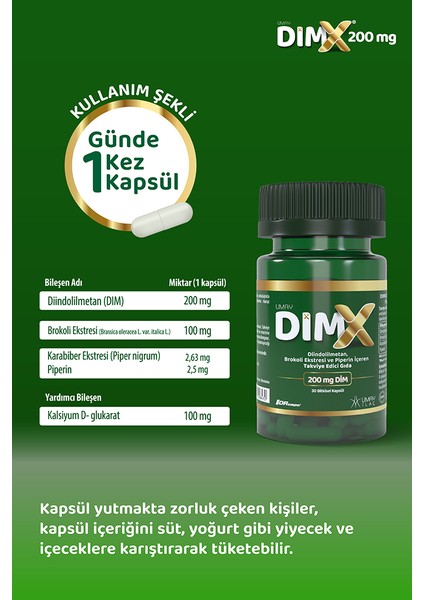 Dimx® 200 Mg