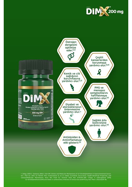 Dimx® 200 Mg