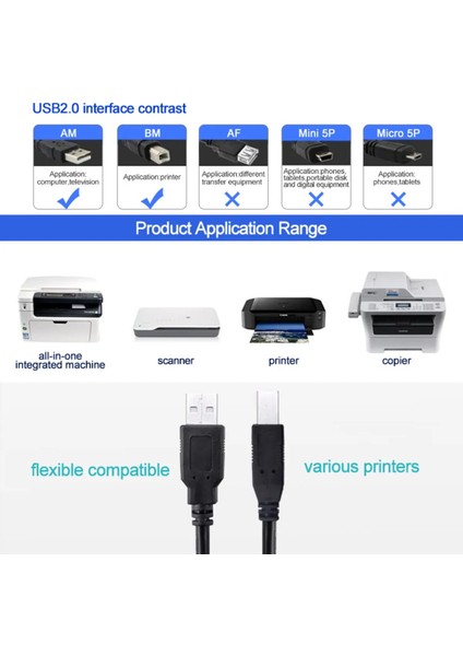 Yazıcı Kablosu Printer USB Bağlantı Bağlama Kablo Network Lazer Hp Canon Brother Fişi 1.5 Metre