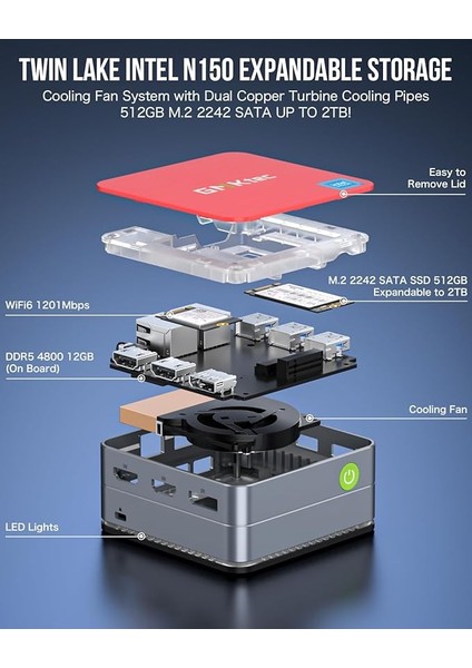 Gmktec G2 Plus Intel N150 12GB DDR5 512GB M.2 SSD Windows 11 Pro Mini Masaüstü Bilgisayar