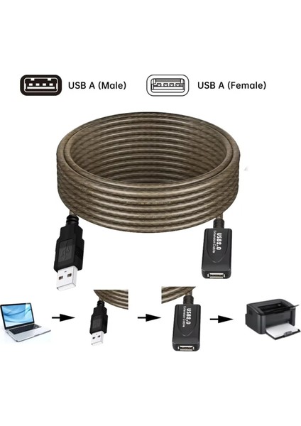 USB Extension Cipli Cabble USB Uzatma Kablosu Uzatıcı Ara Kablosu Dişi Erkek High Speed Kablo 25 Metre