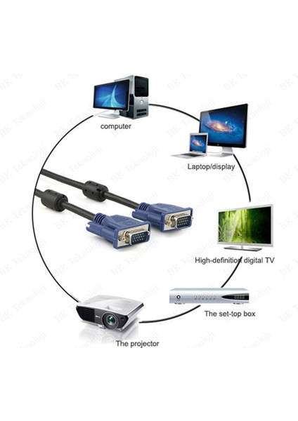 VGA Kablosu Ekran LCD LED Monitör Bağlantı 15 Pin Bağlama Pc Laptop Projeksiyon Görüntü Kablosu 1.5 Metre