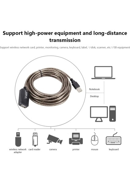 USB Extension Cipli Cabble USB Uzatma Kablosu Uzatıcı Ara Kablosu Dişi Erkek High Speed Kablo 20 Metre