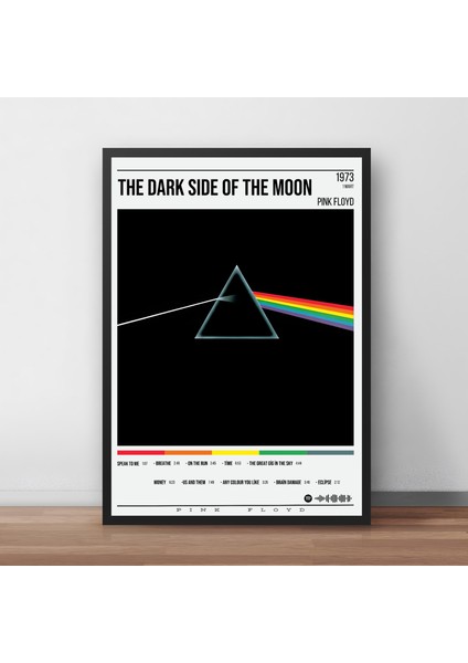 Pink Floyd The Dark Side Of The Moon Albüm Spotify Çerçeveli Poster Tablo