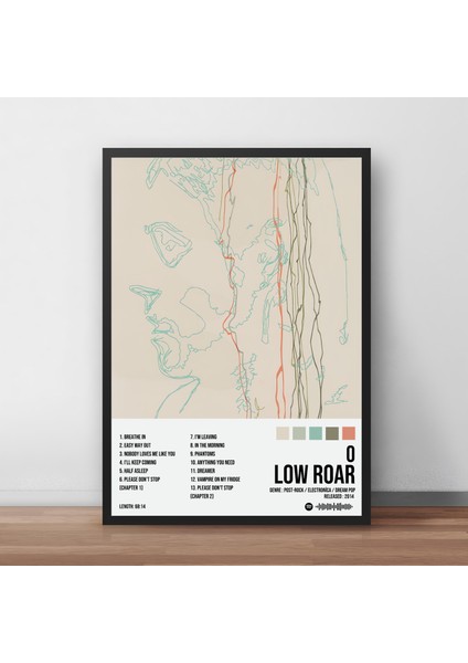 Low Roar - 0 Albüm / Çerçeveli Poster Tablo