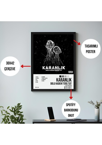 Dolu Kadehi Ters Tut - Karanlık Albüm Spotify Çerçeveli Poster Tablo