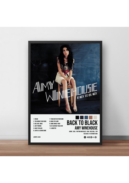 Amy Winehouse - Back To Black Albüm Spotify Çerçeveli Poster Tablo
