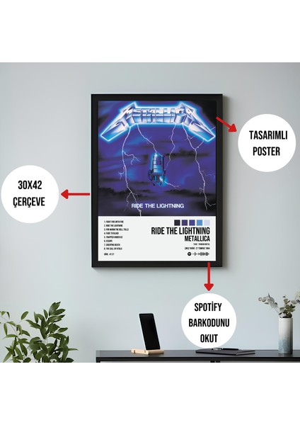 Metallica - Ride The Lightning Albüm Albüm Spotify Çerçeveli Poster Tablo fiyatları
