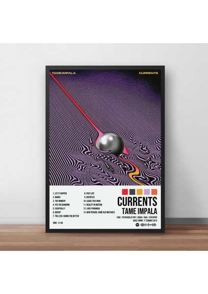 Tame Impala - Currents Albüm / Çerçeveli Poster Tablo