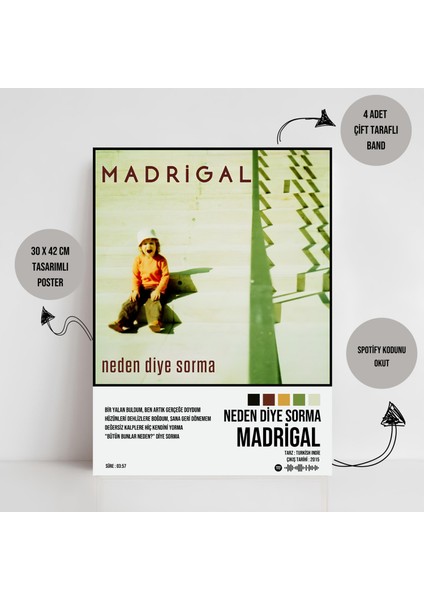 Madrigal - Neden Diye Sorma / Tasarımlı Poster