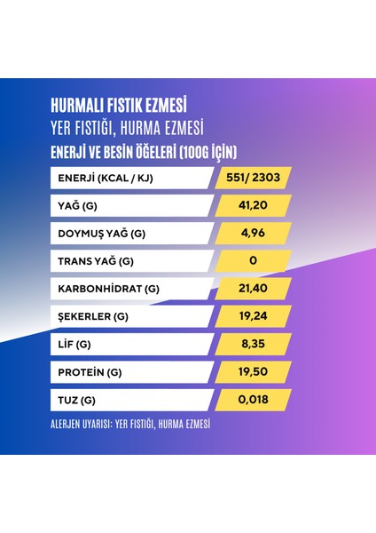 Fit Ezme Hurmalı Fıstık Ezmesi 650g fırsatları