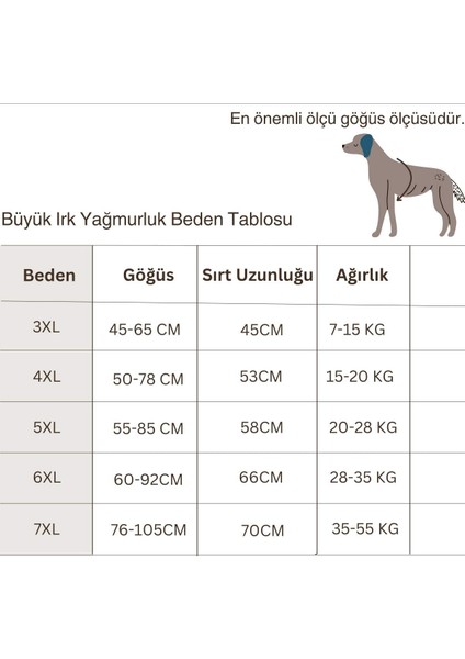 Köpek Montu, Köpek Yağmurluğu, Büyük ve Orta Irk Su Geçirmez Köpek Montu Haki