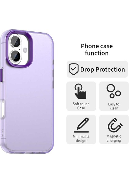 iPhone 16 Plus Pc+Tpu+Pet Mat Düşmeyi Önleyici Telefon Arka Kapağı (Yurt Dışından)