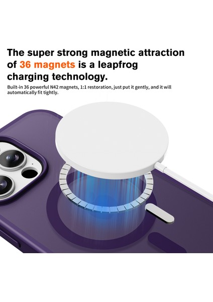 iPhone 16 Pro Max Magsafe ile Uyumlu Manyetik Tpu+Pc Telefon Kılıfı (Yurt Dışından) fiyatları