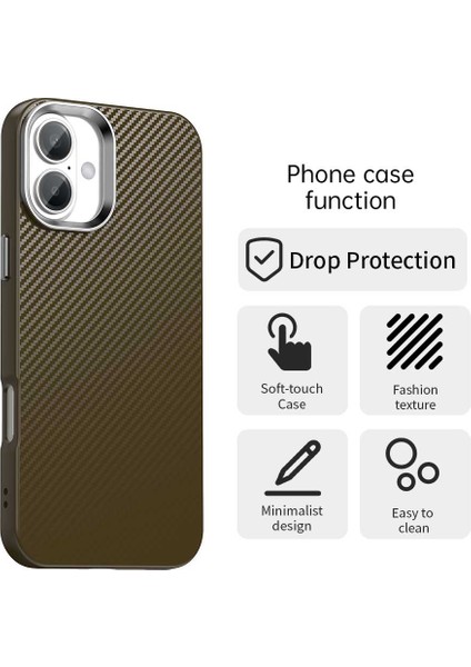 iPhone 16 Plus Karbon Fiber Dokulu Telefon Hibrit Arka Kapak (Yurt Dışından)