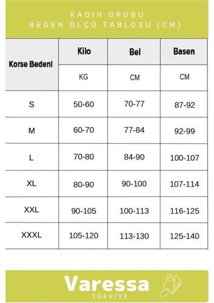 Özel Seri Iz Göstermeyen Kaydırmaz Yüksek Bel Karın Toparlayıcı Slip Korse modelleri