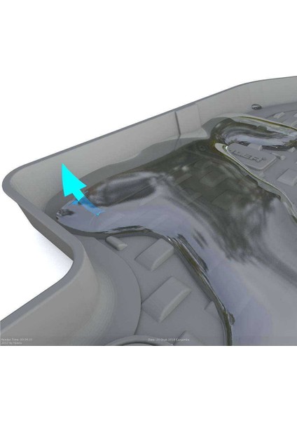 Bmw 3 Seri F30 2012-2019 4.5D Havuzlu Paspas Bej fiyatları