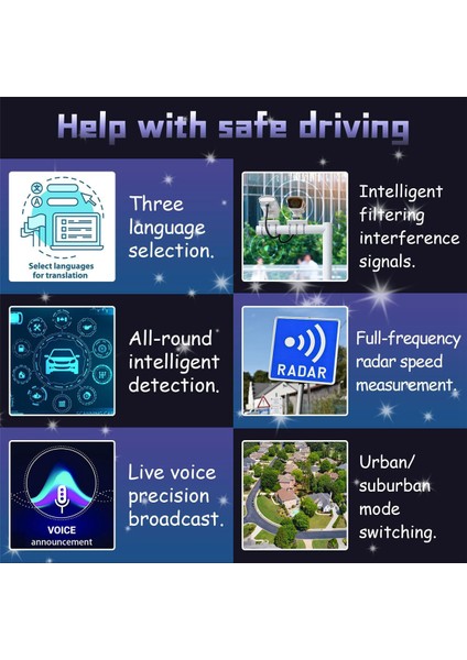 Sesli Hız Uyarılı Araç Radar Dedektörü, 360° Algılama, Araç Hız Alarm Sistemi, LED Ekran, Şehir/otoyol Modu (Yurt Dışından)