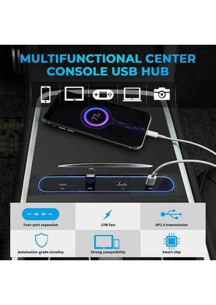Tesla Modeli 3 Y 2021 2022 Aksesuarları 27W Hızlı Şarj Cihazı Yerleştirme Istasyonu, 4 In 1 USB LED Hub Merkezi Konsol Sensörü (Yurt Dışından)