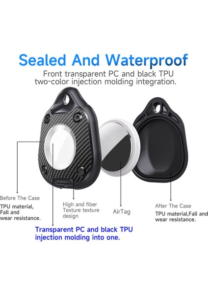 Hava Etiketi Için Su Geçirmez Kılıf Koruyucu Kılıf Anti-Kayıp Anti-Scratch Çocuklar Için Pet Yaka Anahtarlık Vidalı (Yurt Dışından) modelleri