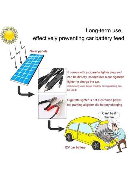 12V 4.5W Taşınabilir Güneş Paneli Güç Araba Evrensel Tekne Pil Şarj Cihazı Araba Tekne Için Şarj Edilebilir Güç Pil (Yurt Dışından)