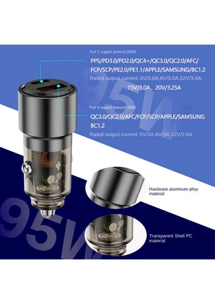 Şeffaf Araç Şarj Cihazı Ac Araç Telefonu Şarj Cihazı 95W Hızlı Şarj Qc3.0 Scp 3A Pd Araç Şarj Şarj Cihazı (Şeffaf Mavi) (Yurt Dışından) modelleri