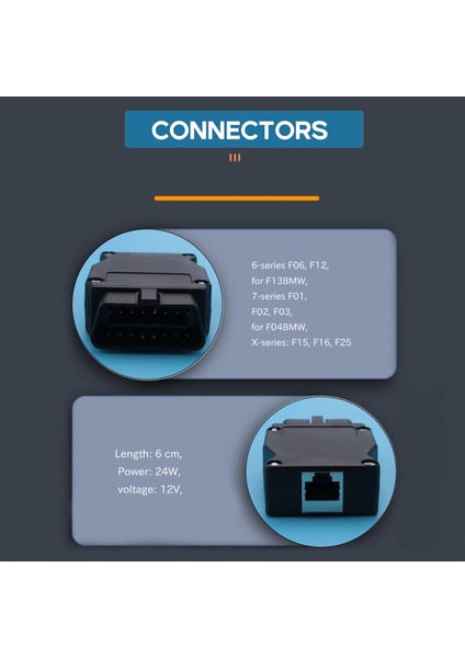 Esys Icom Kodlama F Serisi Adaptör Konnektör Kablosu Için Obd 2 Arayüzünde Bmw Enet Ethernet Için (Yurt Dışından) fırsatları