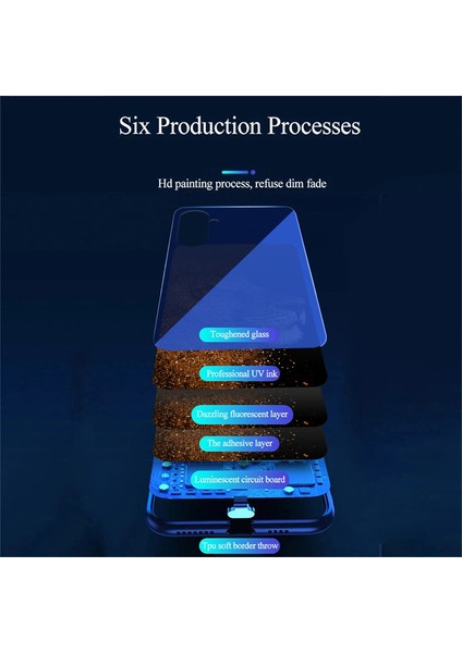 Samsung Galaxy A25 5g(Global)Case Call Flash Serisi Desen Baskı Temperli Cam+Tpu Telefon Kılıfı-Aslan Profilli (Yurt Dışından) modelleri