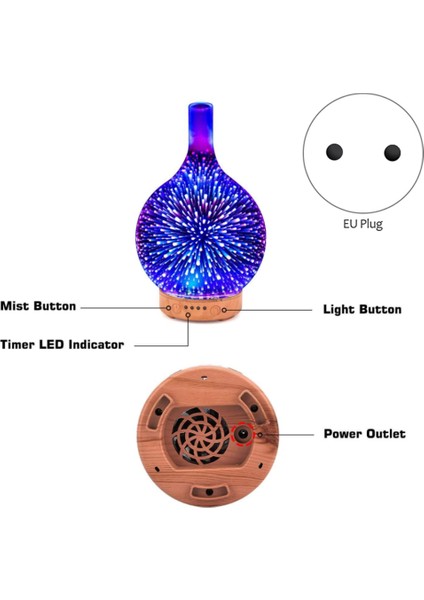 Esansiyel Yağ Difüzörü, Cam Vazo Aromaterapi Difüzörü Değişen Kapanma Sis Nemlendirici Ab Fişi ile (Yurt Dışından)