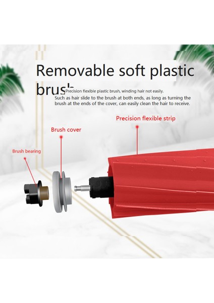 S7 Parçaları Için Ana Yan Fırça Hepa Filtre Paspas Bezi (Yurt Dışından) modelleri