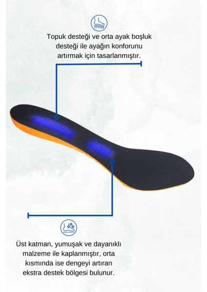W30 Rahat Yumuşak Ortopedik Tabanlık Rahat Tabanlık Konfor Tabanı Spor Ayakkabı Tabanlığı Topuk Destekli Iç Tabanlık modelleri