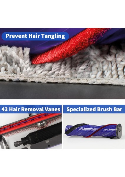 V10 Digital Slim V12 Detect Vacuum Için Anti-Temizleyici Yedeği. Parça No. 972182-02 (Yurt Dışından)