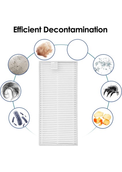 J20 / W20 Pro Robot Süpürge Yedek Parçaları Için 15 Adet Ana Yan Fırça Hepa Filtre Toz Torbası (Yurt Dışından)