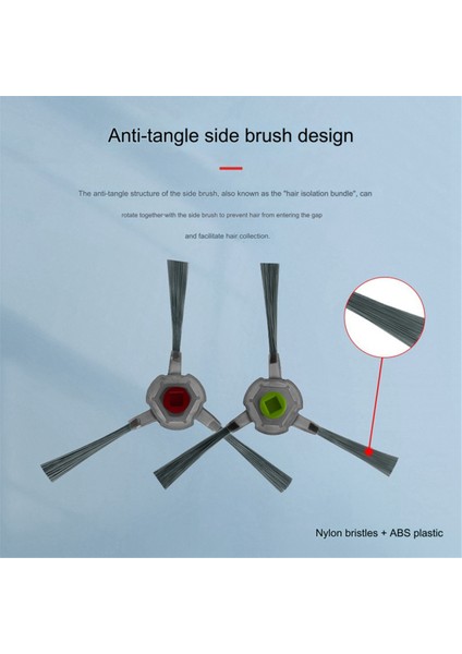 P20 Robot Süpürge Ana Yan Fırça Hepa Filtre Aksesuarları Yedek Yedek Parçalar Için Uyumlu (Yurt Dışından)