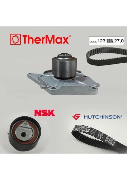 T15.165 Devirdaimlı Eksantrik Gergi Kiti Clio Iı 01 Kangoo 01 Megane Iı-Exp 02-1.5dcı K9K 123 Diş 7701477028