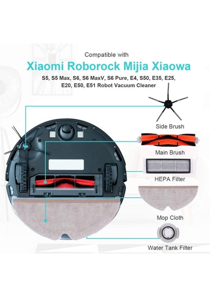 Aksesuarlar Yedek Parça Takımı S6 Maxv Pure S5 Max S51 E4 E35 E20 S50 Robot Süpürge (Yurt Dışından)