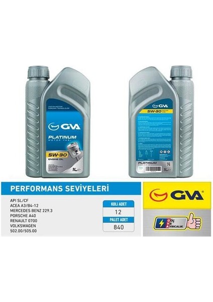 9920120 Motor Yağı 5W30 1 Lt Platinum Tam Sentetık Apı Sl Cf