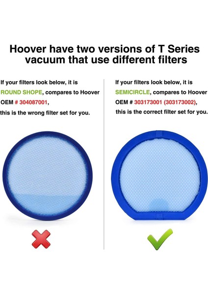 Hoover 303173001 Elektrikli Süpürge Aksesuarları Için 2'li Paket Vakum Filtresi (Yurt Dışından) modelleri