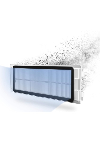 Roborock Q5 + Elektrikli Süpürge Filtresi Yedek Yedek Parçaları Için 6 Adet (Yurt Dışından)