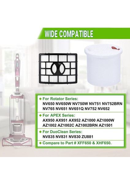 Shark Rotator Apex NV650 AX950 Için NV752 AZ1002 Filtre Değişimi (Yurt Dışından)