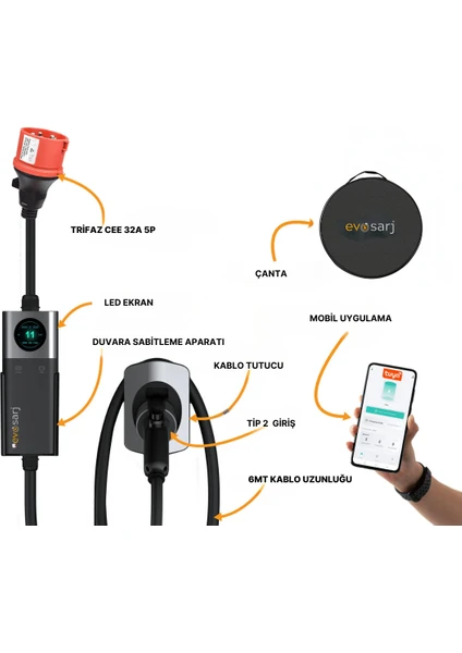 EvoMobil Elektrikli Araç Mobil Taşınabilir Şarj Istasyonu Mobil Uygulama, Ekran, Akım ve Zaman Ayarlı,  22-11-7-3 KW