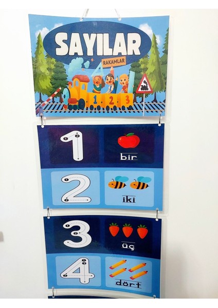 Sayılar- Rakamlar Afişi Okul ve Sınıflar  Için Özelleştirilebilir Pvc Kaplı 6 Parça Afiş 30*130 cm