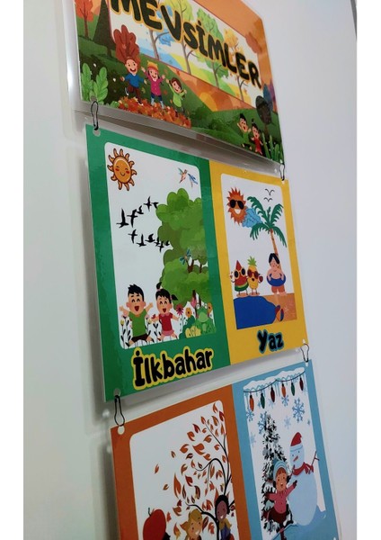 Mevsimler Afişi Okul ve Sınıflar Için Özelleştirilebilir Pvc Kaplı 3 Parça Afiş 30*65 cm