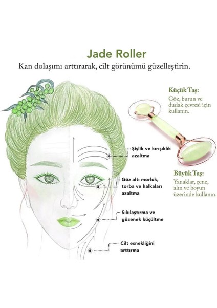 Jade Yeşim Taşı 2'li Yüz Cilt Masaj Bakım Aleti Roller CIN235 fiyatları