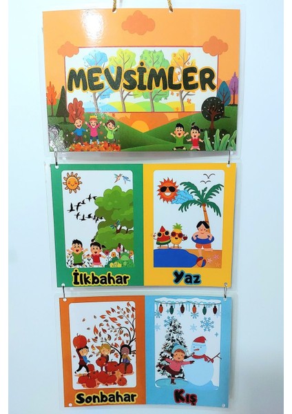 Mevsimler Afişi Okul ve Sınıflar Için Özelleştirilebilir Pvc Kaplı 3 Parça Afiş 30*65 cm